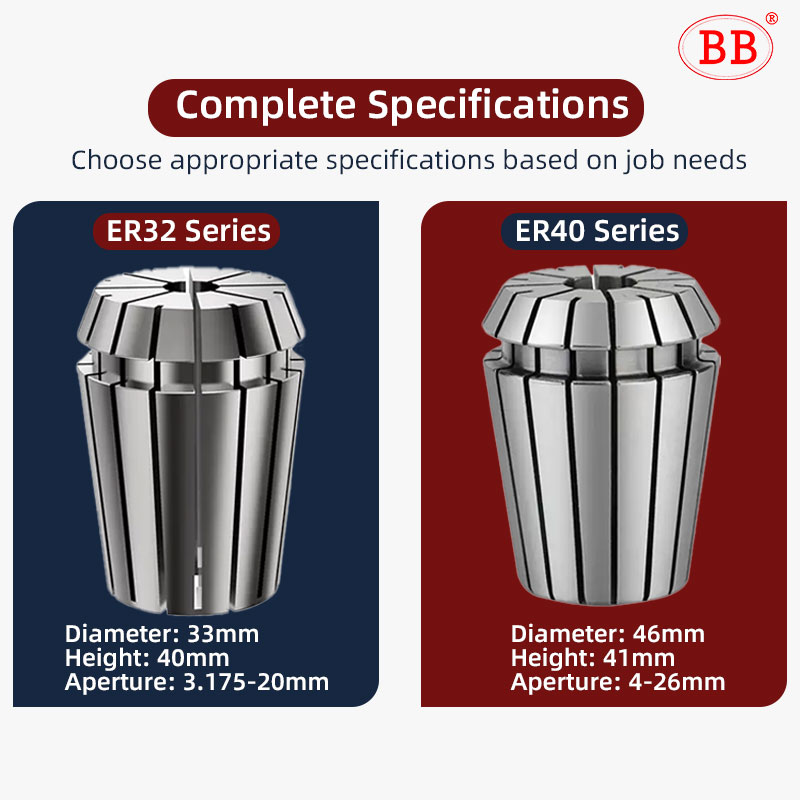 BB Spring Collet Chuck ER32 ER - Workshop Tools And Equipment ulasan dan harga